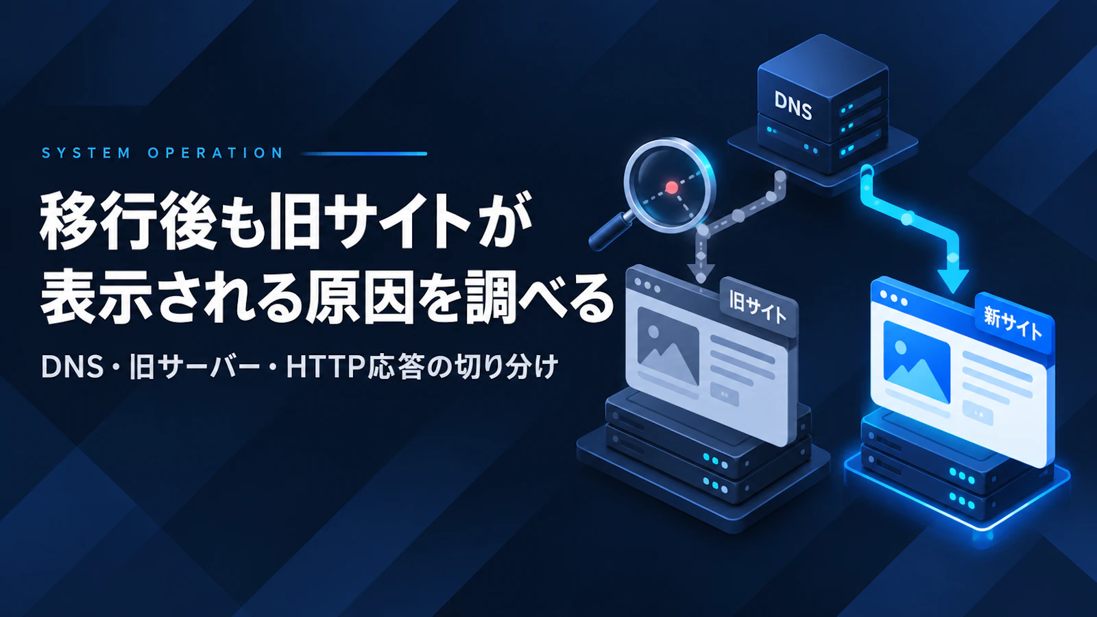 移行後も旧サイトが表示される原因を調べる