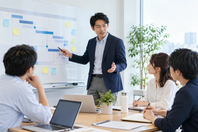 プロジェクトマネージャー(PM)の学習内容を表した日本人の仕事・日常の場面