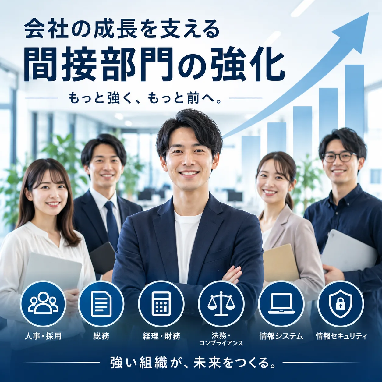 会社の成長を支える基盤づくりへ